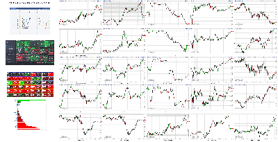 102121-TheStrategyLab-Key-Markets.png