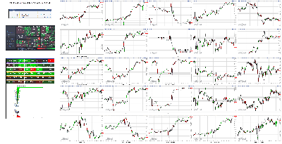 102521-TheStrategyLab-Key-Markets.png