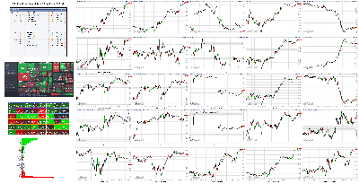 102921-TheStrategyLab-Key-Markets.png