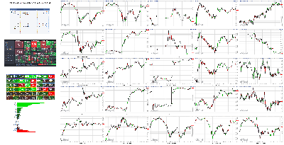 110121-TheStrategyLab-Key-Markets.png