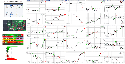 110321-TheStrategyLab-Key-Markets.png