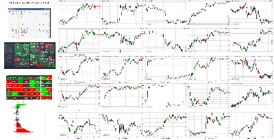 110221-TheStrategyLab-Key-Markets.png