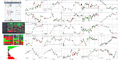 110421-TheStrategyLab-Key-Markets.png