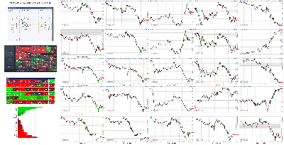 111021-TheStrategyLab-Key-Markets.png