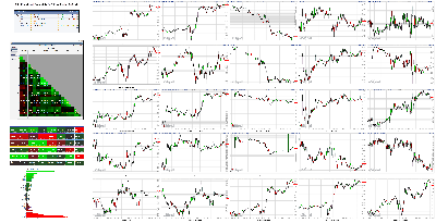 111221-TheStrategyLab-Key-Markets.png