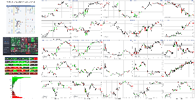 111621-TheStrategyLab-Key-Markets.png