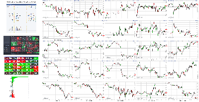 111721-TheStrategyLab-Key-Markets.png