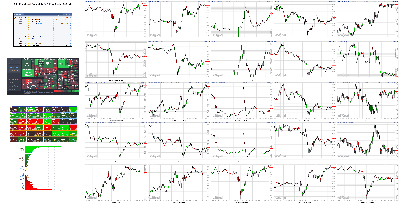 111821-TheStrategyLab-Key-Markets.png