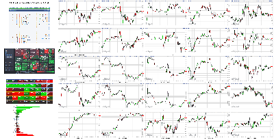 112321-TheStrategyLab-Key-Markets.png