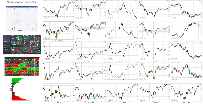 112421-TheStrategyLab-Key-Markets.png