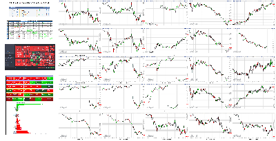 112621-TheStrategyLab-Key-Markets.png