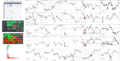 112921-TheStrategyLab-Key-Markets.png