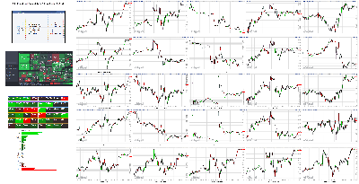 121021-TheStrategyLab-Key-Markets.png