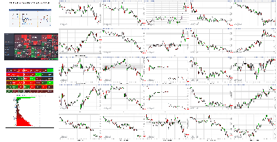 120921-TheStrategyLab-Key-Markets.png