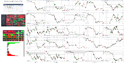 121321-TheStrategyLab-Key-Markets.png