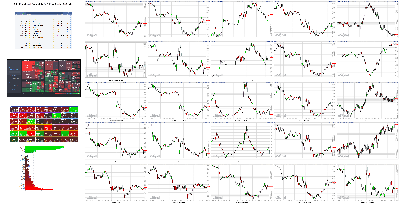 121421-TheStrategyLab-Key-Markets.png