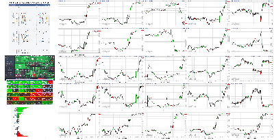 121521-TheStrategyLab-Key-Markets.png