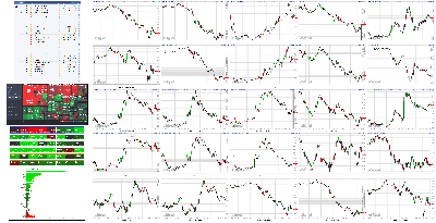 121621-TheStrategyLab-Key-Markets.png