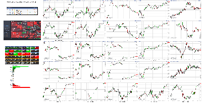 122021-TheStrategyLab-Key-Markets.png