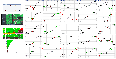 122121-TheStrategyLab-Key-Markets.png