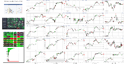 122321-TheStrategyLab-Key-Markets.png