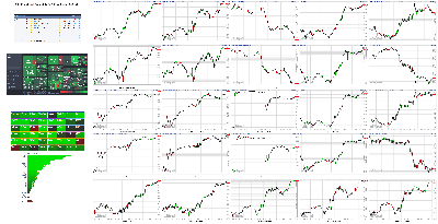 122221-TheStrategyLab-Key-Markets.png