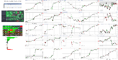 122721-TheStrategyLab-Key-Markets.png