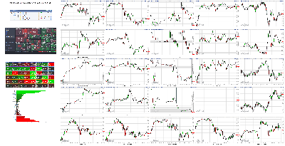 122821-TheStrategyLab-Key-Markets.png