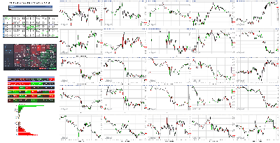 123121-TheStrategyLab-Key-Markets.png