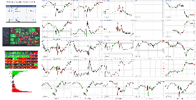 010322-TheStrategyLab-Key-Markets.png