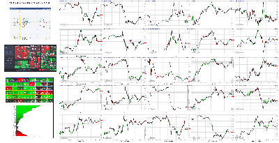 010422-TheStrategyLab-Key-Markets.png