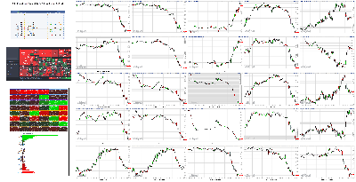 010522-TheStrategyLab-Key-Markets.png