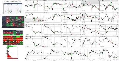 010622-TheStrategyLab-Key-Markets.png