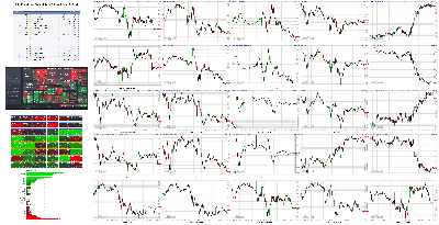 010722-TheStrategyLab-Key-Markets.png