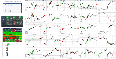 011222-TheStrategyLab-Key-Markets.png