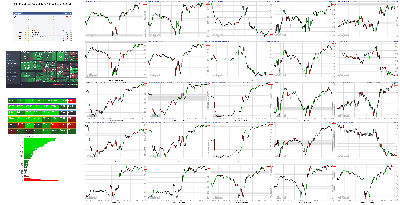 011122-TheStrategyLab-Key-Markets.png