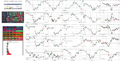 011022-TheStrategyLab-Key-Markets.png