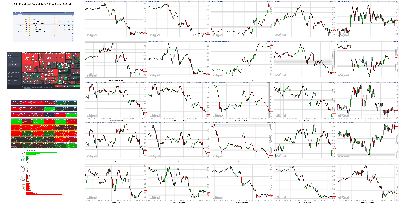 011322-TheStrategyLab-Key-Markets.png