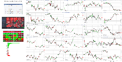 011822-TheStrategyLab-Key-Markets.png