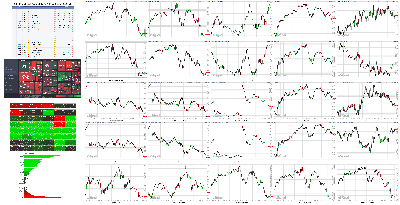 011922-TheStrategyLab-Key-Markets.png