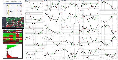 011422-TheStrategyLab-Key-Markets.png