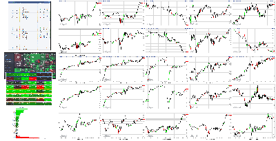 020122-TheStrategyLab-Key-Markets.png