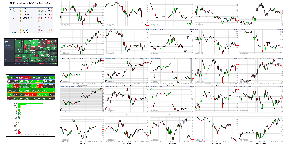 020222-TheStrategyLab-Key-Markets.png