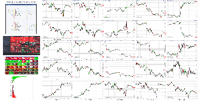 020322-TheStrategyLab-Key-Markets.png