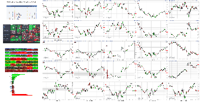 020422-TheStrategyLab-Key-Markets.png