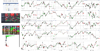 020722-TheStrategyLab-Key-Markets.png