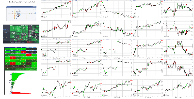 020922-TheStrategyLab-Key-Markets.png