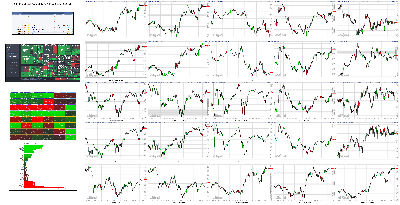 020822-TheStrategyLab-Key-Markets.png