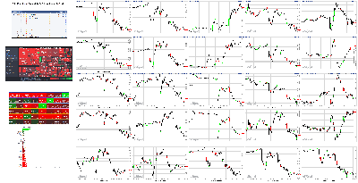 021022-TheStrategyLab-Key-Markets.png