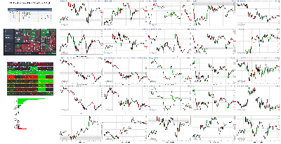 021422-TheStrategyLab-Key-Markets.png